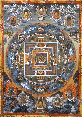 A sample Buddhist Mandala